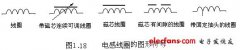 電阻、電容、電VT感元件及其特性