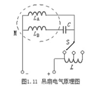 電阻、電容、電VT感元件及其特性