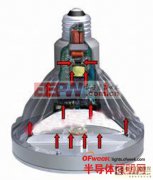 闡明長命命LED驅(qū)動(dòng)電源VT電解電容如何正確選用鋁電解電容