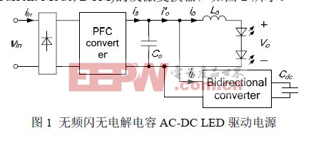 一種無頻閃無電解電容AC-DC LED 驅(qū)動(dòng)電源中減小LED電流