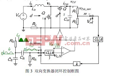 一種無頻閃無電解電容AC-DC LED 驅(qū)動(dòng)電源中減小LED電流