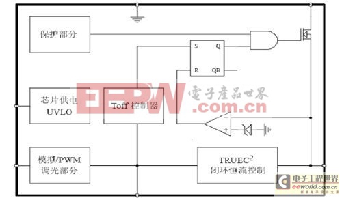 基于DU8623芯片的無(wú)電解電容3W非斷絕球泡燈方案（電子工程專輯）