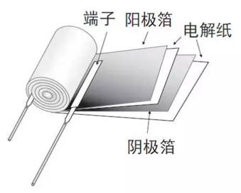 電源里有水的元100UF 6.3V件“鋁電解電容”