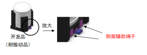 車(chē)載用 耐振動(dòng) 導(dǎo)電性聚合33UF 16V物混淆鋁電解電容器實(shí)現(xiàn)產(chǎn)品化