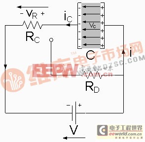 電容正在充電