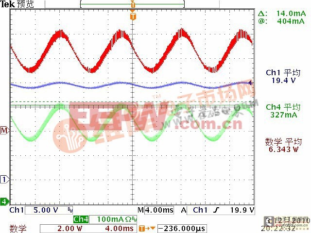 輸出回收電解電容（470uFX2）時的電流、電壓波形