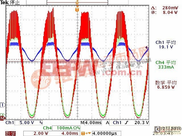 輸出回收陶瓷電容（22uFX2）時的電流、電壓波形