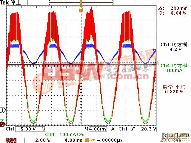 輸出回收陶瓷電容（22uFX2）時的電流、電壓波形