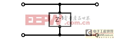 如何選擇電容器實(shí)現(xiàn)高機(jī)能的EMI濾波 