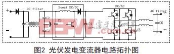 薄膜電容替代電解電容33UF 50V在DC-Link電容中的運用闡發(fā)