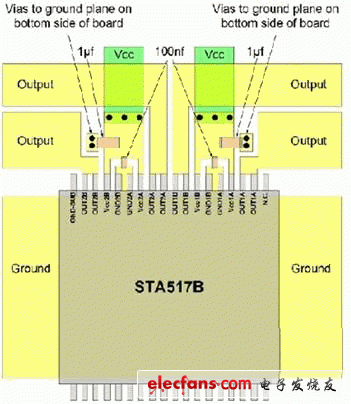 如何避免PCB設(shè)計(jì)限150UF 6.3V制D類放大器性能？