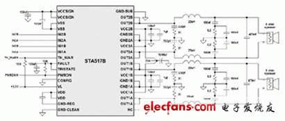 如何避免PCB設(shè)計(jì)限150UF 6.3V制D類放大器性能？