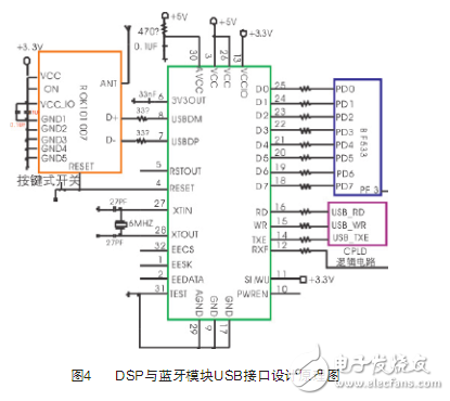 電路圖天天讀（20）：小HU高壓400V我私家局域網(wǎng)電路設(shè)計(jì)圖集錦