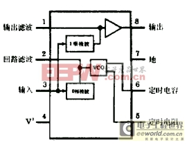 LM567通用音調(diào)譯碼器集成電路的應(yīng)用