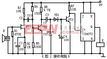 LM567通用音調(diào)譯碼器集成電路事情道理及應(yīng)用