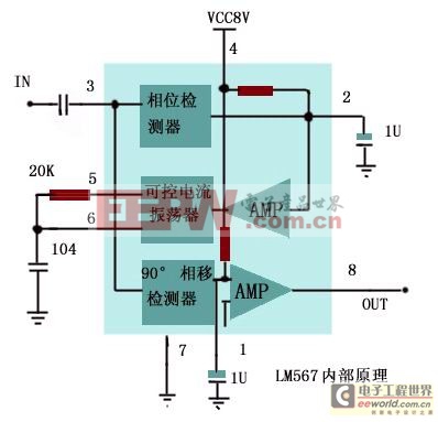 LM567通用音調(diào)譯碼器集成電路事情道理及應(yīng)用