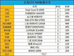 ST貼片鋁電解電容平民游戲小主板！華碩B85M