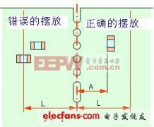 東莞電容廠家PCB板機(jī)關(guān)簡(jiǎn)樸法則