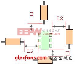 東莞電容廠家PCB板構(gòu)造簡單法例