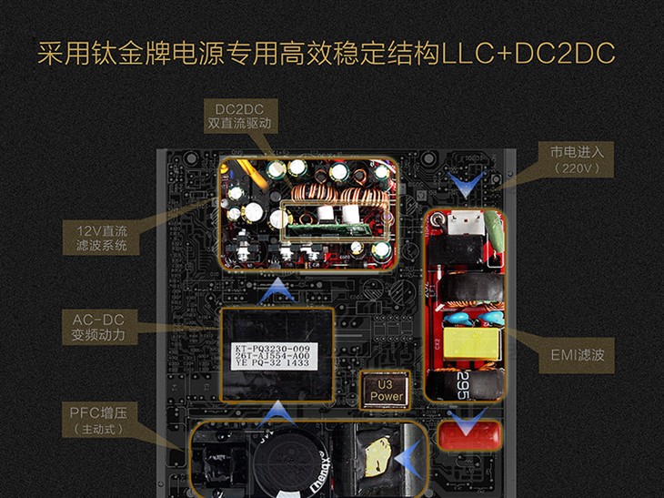 軍規(guī)固態(tài)電容設(shè)計(jì)！先馬 24K金牌500W 