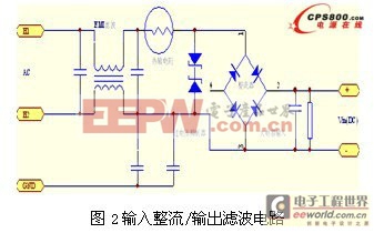 鋁電解電容廠家一種基于DSP控制的數(shù)字開關(guān)電源設(shè)計