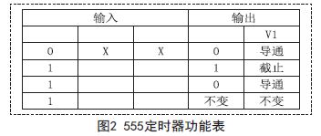 電容廠家哪家好基于555流水燈電路的設(shè)計與實現(xiàn)