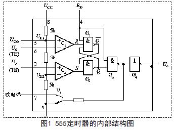 電容廠家哪家好基于555流水燈電路的設(shè)計與實現(xiàn)