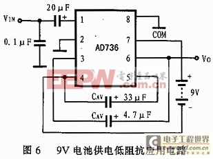 AC－DC轉(zhuǎn)換器AD736在RMS儀表電路中的設(shè)計 